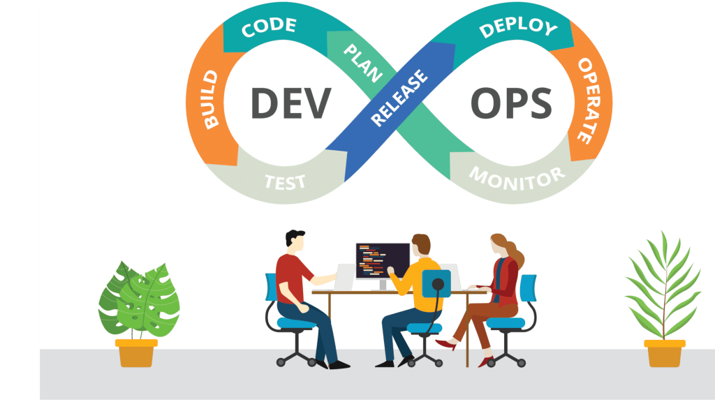 accompagnement méthodologie devops