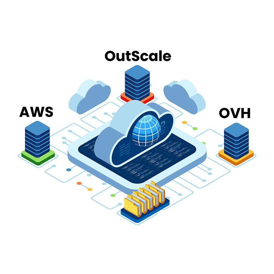 infrastructure haute disponibilité